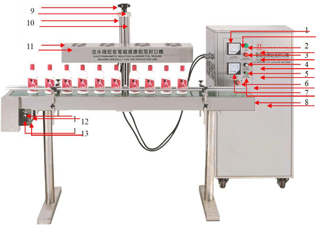 crtež indukcijskog brtvljenja.jpg
