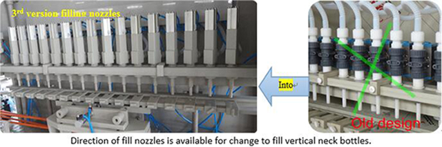 mlaznice za punjenje ažurirane.jpg