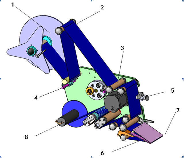 označavanje glava.jpg