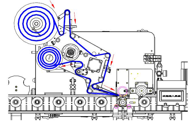 vijugave etikete.jpg
