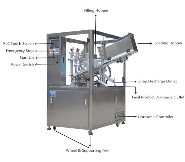 Crtež-1_za ultrazvučne cijevi punjenje brtvljenje MC (1).jpg