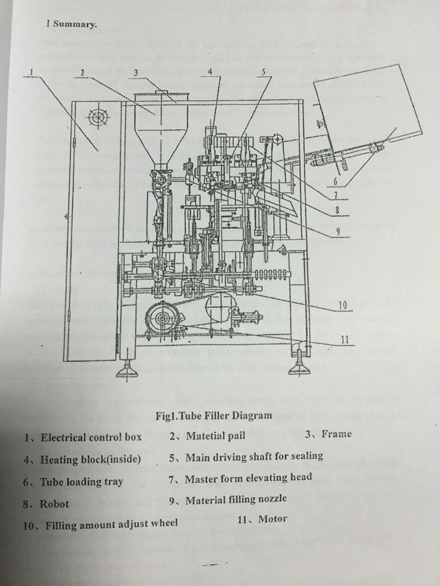drawing for inner outer heating tubes filling sealing machinery nacrt opreme za punjenje cijevi.jpg