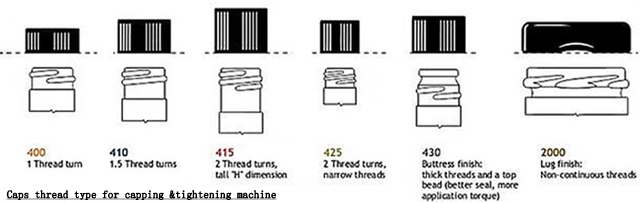 navoj za zatvaranje.jpg