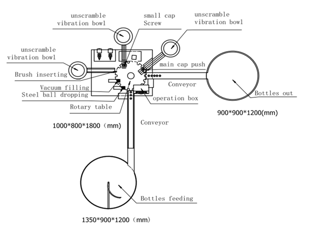 crtež za zatvarač punila.jpg