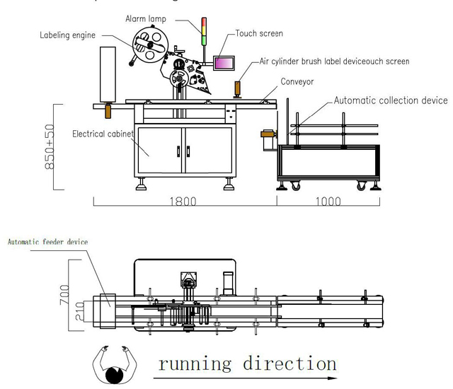 crtanje označavanja.jpg