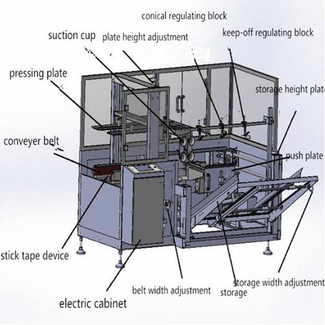 automatski stroj za zatvaranje kartona.jpg