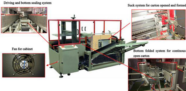 STROJ u detaljima.jpg