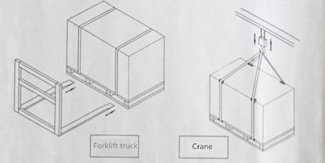 kako utovariti stroj u kamion.jpg
