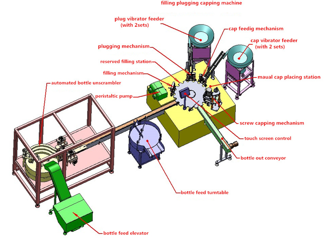 oprema 3D crtež.jpg