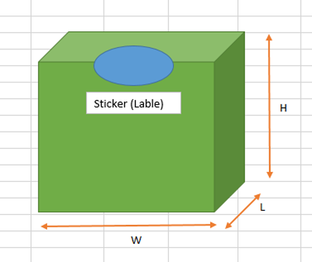 veličine kutija.png