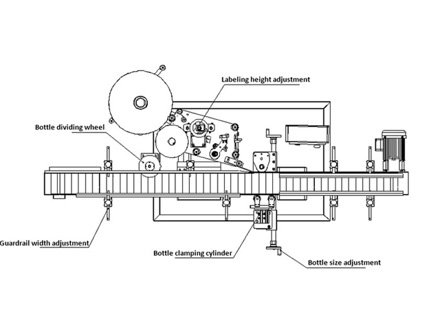 oprema za označavanje.jpg