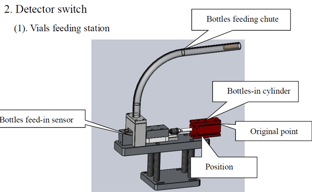 prekidač za boce.jpg