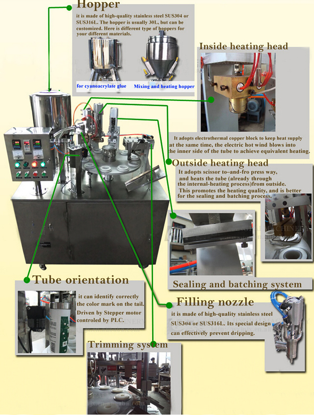 drawing of tubes filling sealing machine semi automatic brtvilo za punjenje cijevi ilustracija.jpg