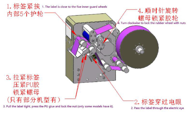 naljepnice za ugradnju role.jpg