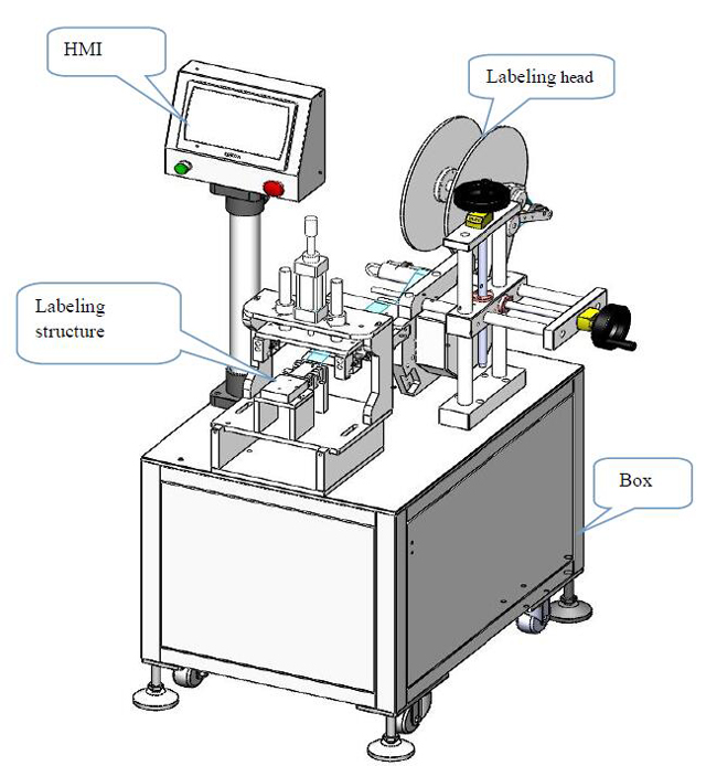 electric wire labeling machinery označavanje žice električni.jpg