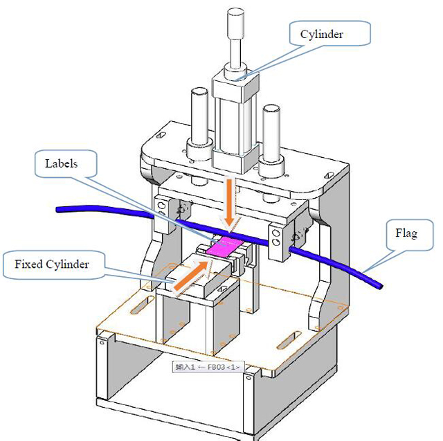 struktura označavanja.jpg