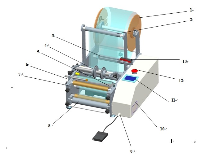 semi automatic syringe labeler equipment stroj za etiketiranje šprica.jpg