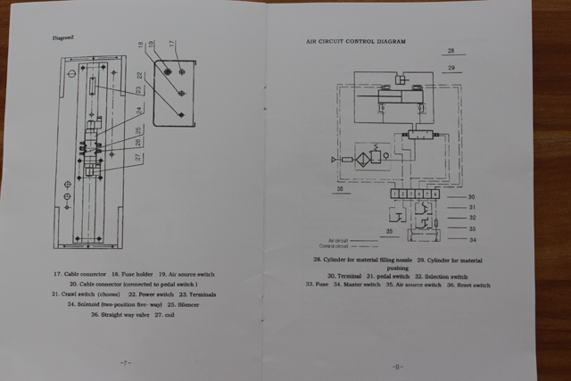 ilustracija stroja za punjenje (1).JPG