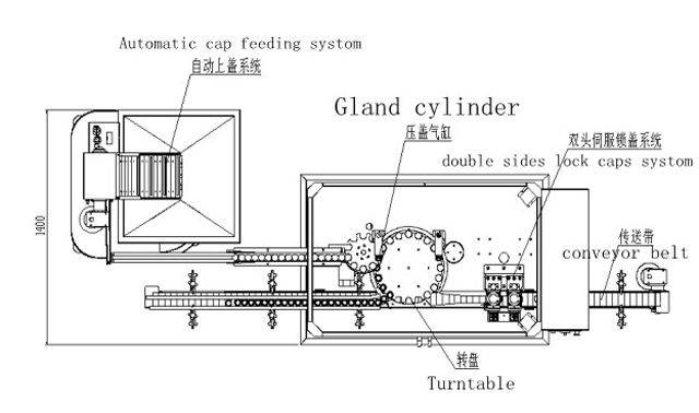 DVIJE glave capper.jpg