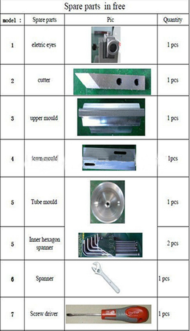 listed parts for ultrasonic tubes sealing machines rezervni dijelovi za ultrazvučno brtvljenje.jpg